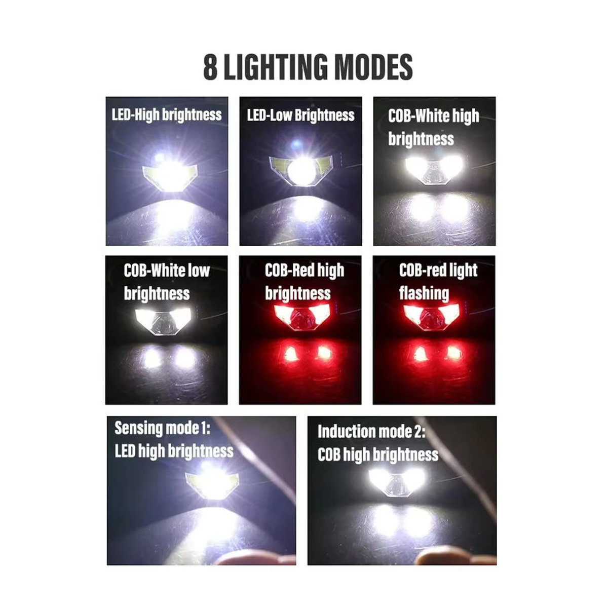 LONGRIVER LED-Sensor Scheinwerfer mit USB-Wiederaufladung und 6 Lichtmodi für Outdoor, Camping und Angeln - Bild 3