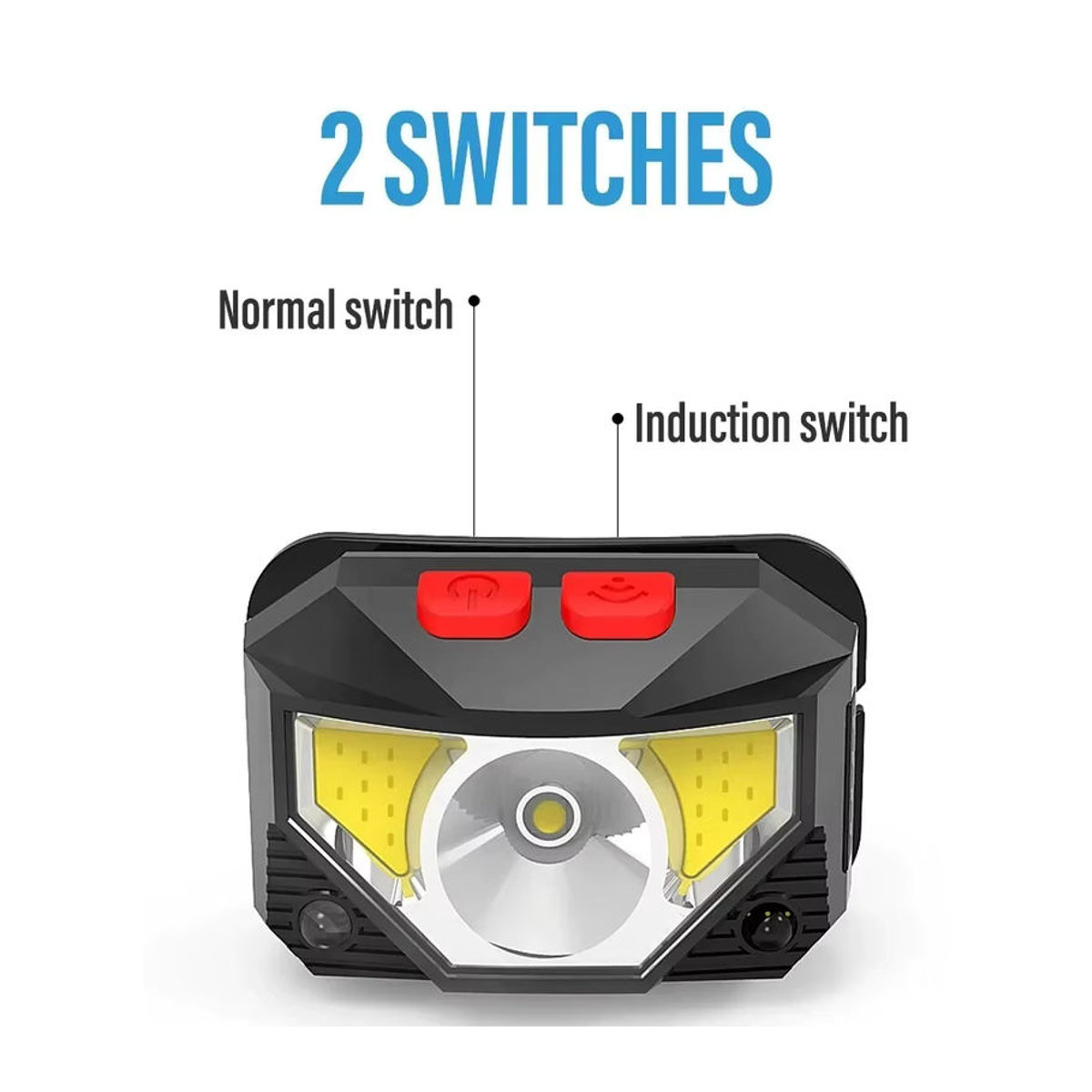 LONGRIVER LED-Sensor Scheinwerfer mit USB-Wiederaufladung und 6 Lichtmodi für Outdoor, Camping und Angeln - Bild 4