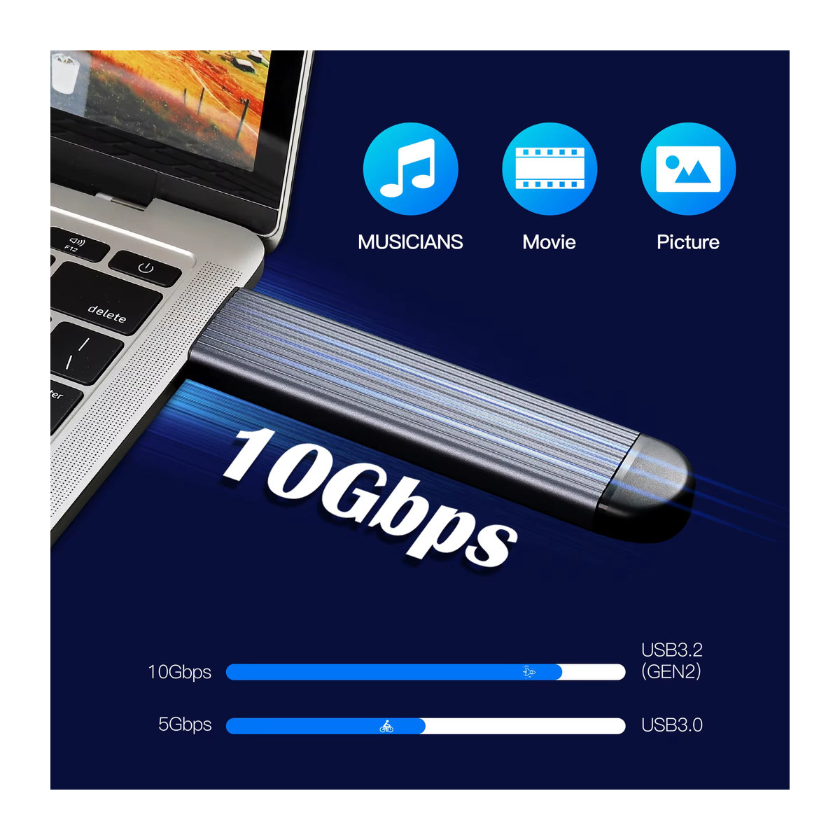 M.2 SSD externes Gehäuse Dual Protokoll für NVMe und SATA, USB Typ C 3.2 Gen 2, 10Gbps/5Gbps, Schwarz - Bild 3