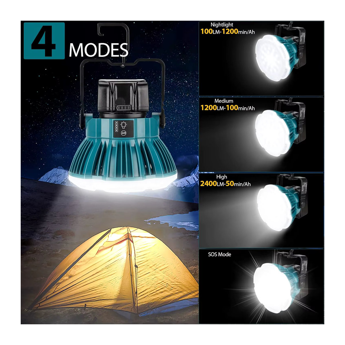 Makita Tragbare LED Arbeitsleuchte 24W für 14,4V, 18V und 20V Lithium-Ionen Akkus - Bild 5