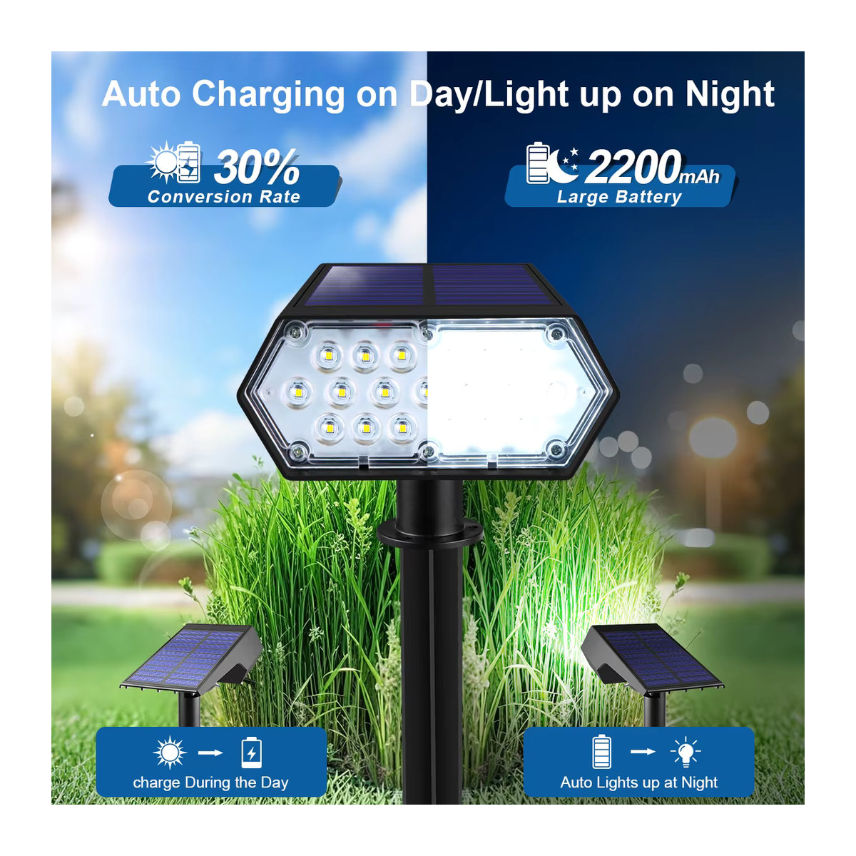 MALITAI Solarleuchte LED Gartenstrahler Schwarz Minimalistisch Wasserdicht für Outdoor Landschaft und Garten - Bild 5