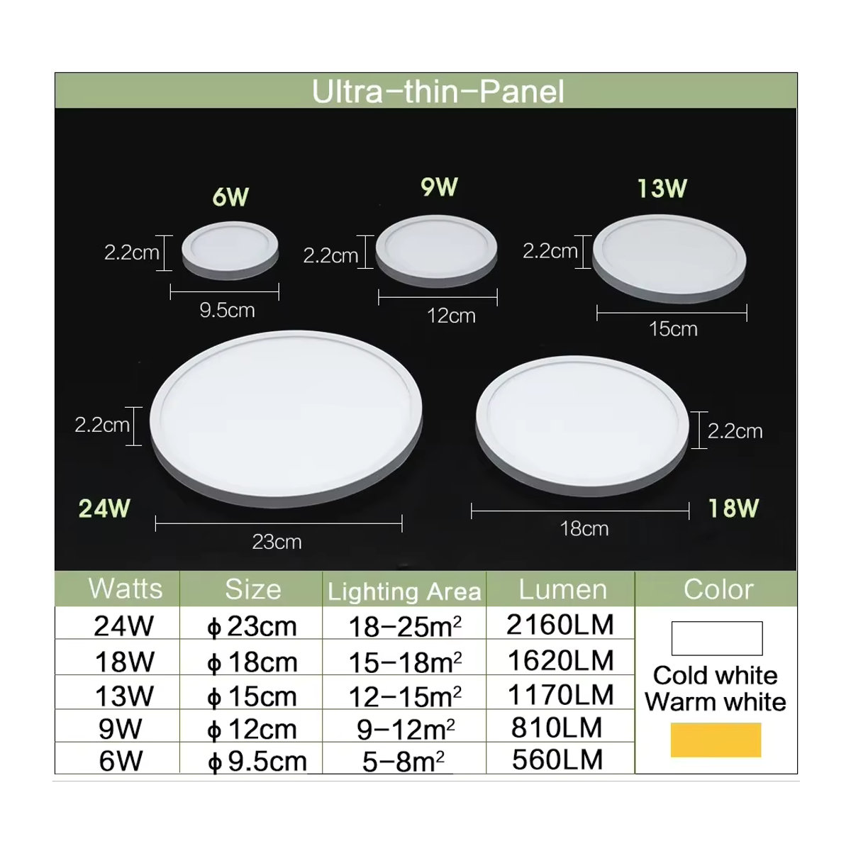 MARPOU LED Deckenlampe Weiß, ultradünnes minimalistisches LED-Panel, 24 W - Bild 4