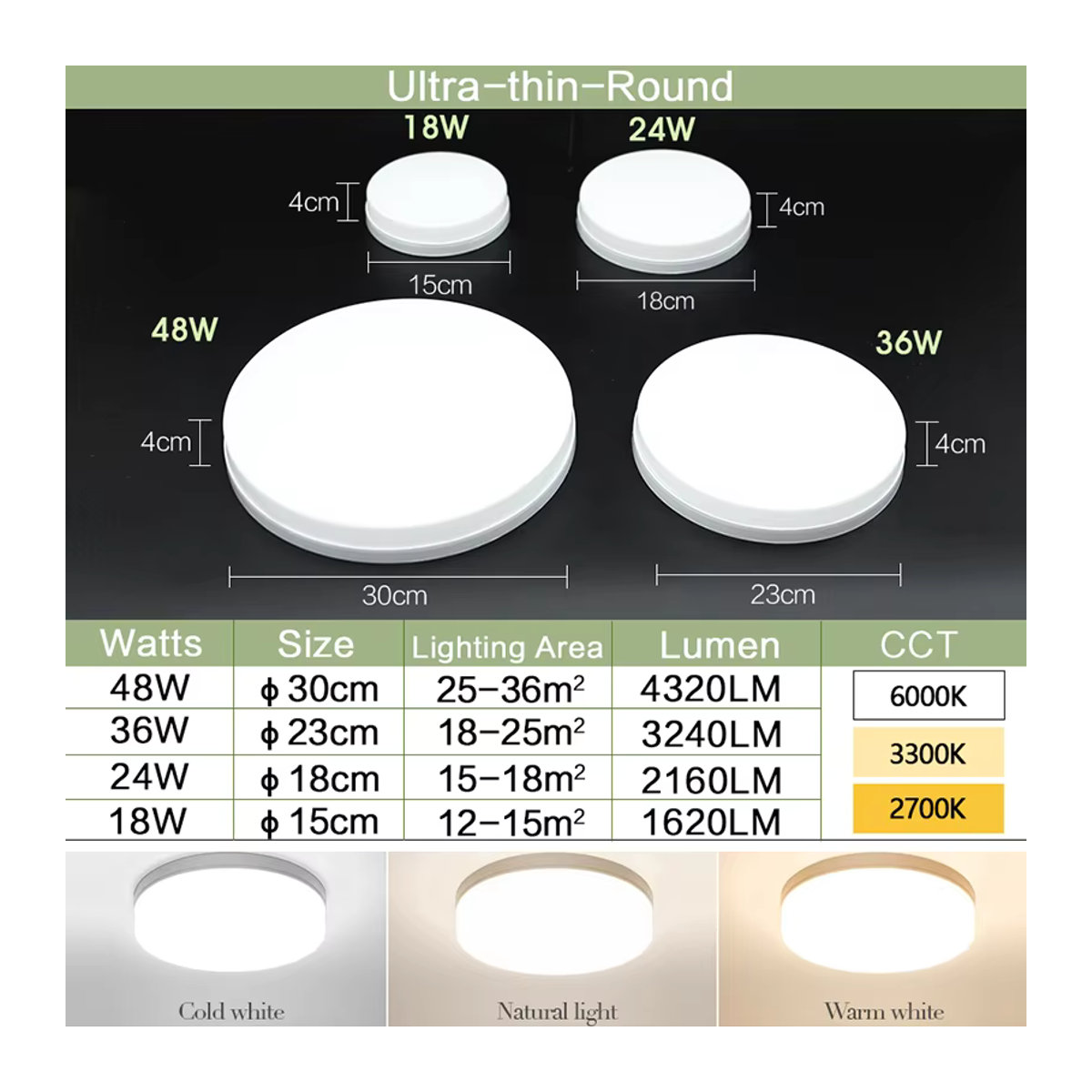 Marpou LED Deckenleuchte Kronleuchter in Weiß für Wohnzimmer Schlafzimmer und Küche mit minimalistischem Design und 48W - Bild 5