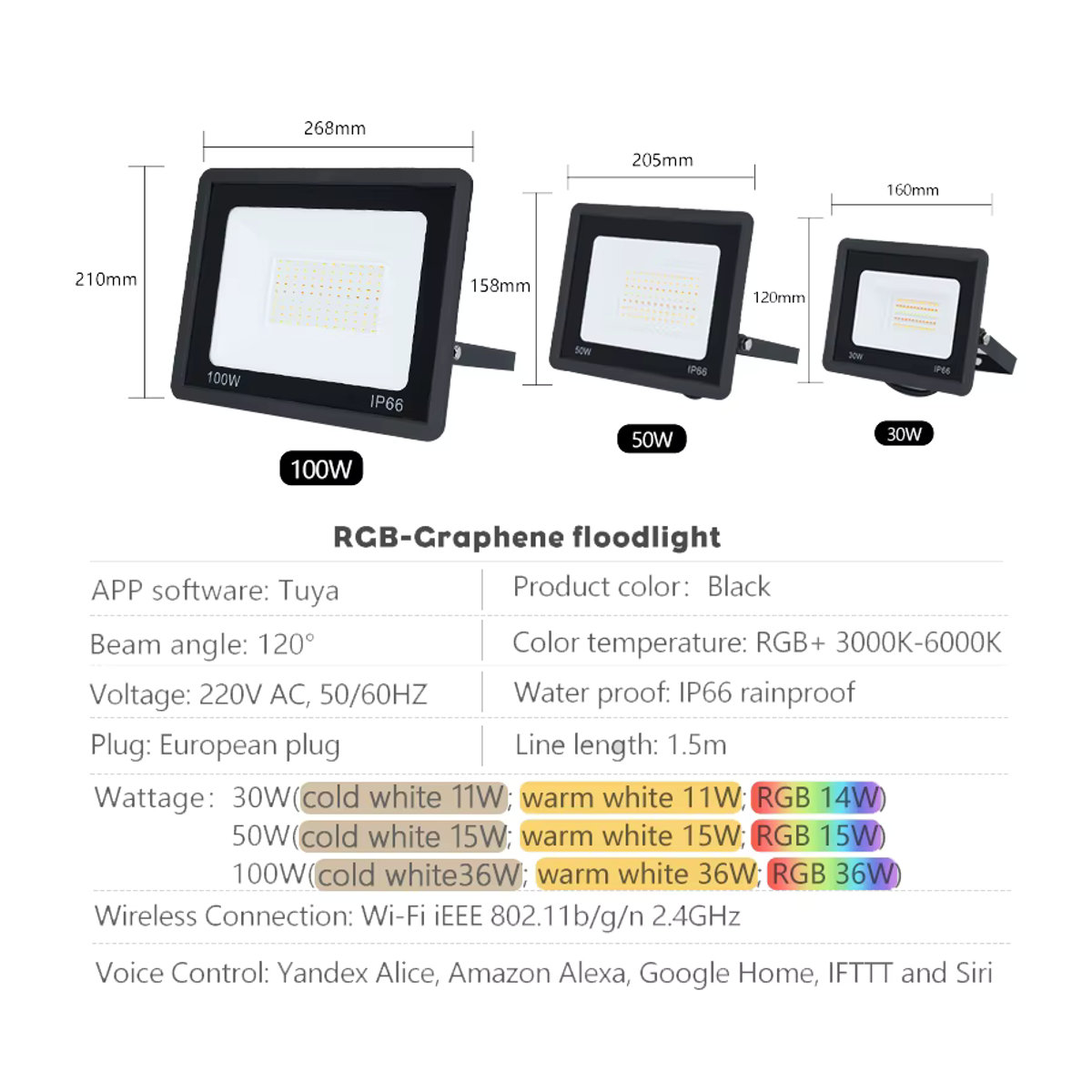 MARPOU Tuya Smart RGB LED Außenstrahler Schwarz mit Sprachsteuerung und einstellbarem Licht - Bild 4