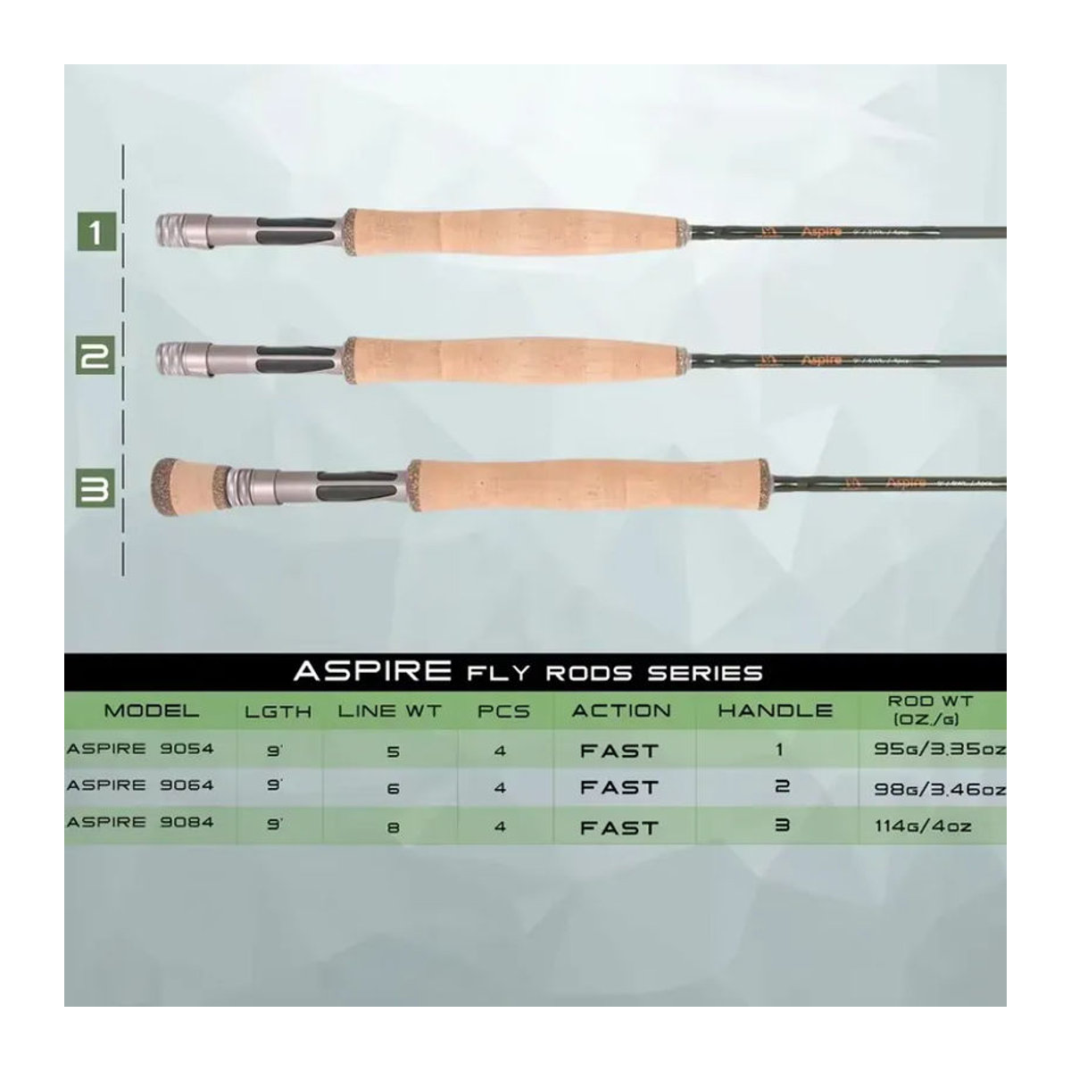 Maximumcatch Aspire Fliegenrute aus grüner Kohlefaser mit Röhrenetui, 9FT, 5/6/8WT, Fast Action, IM10 40T - Bild 2