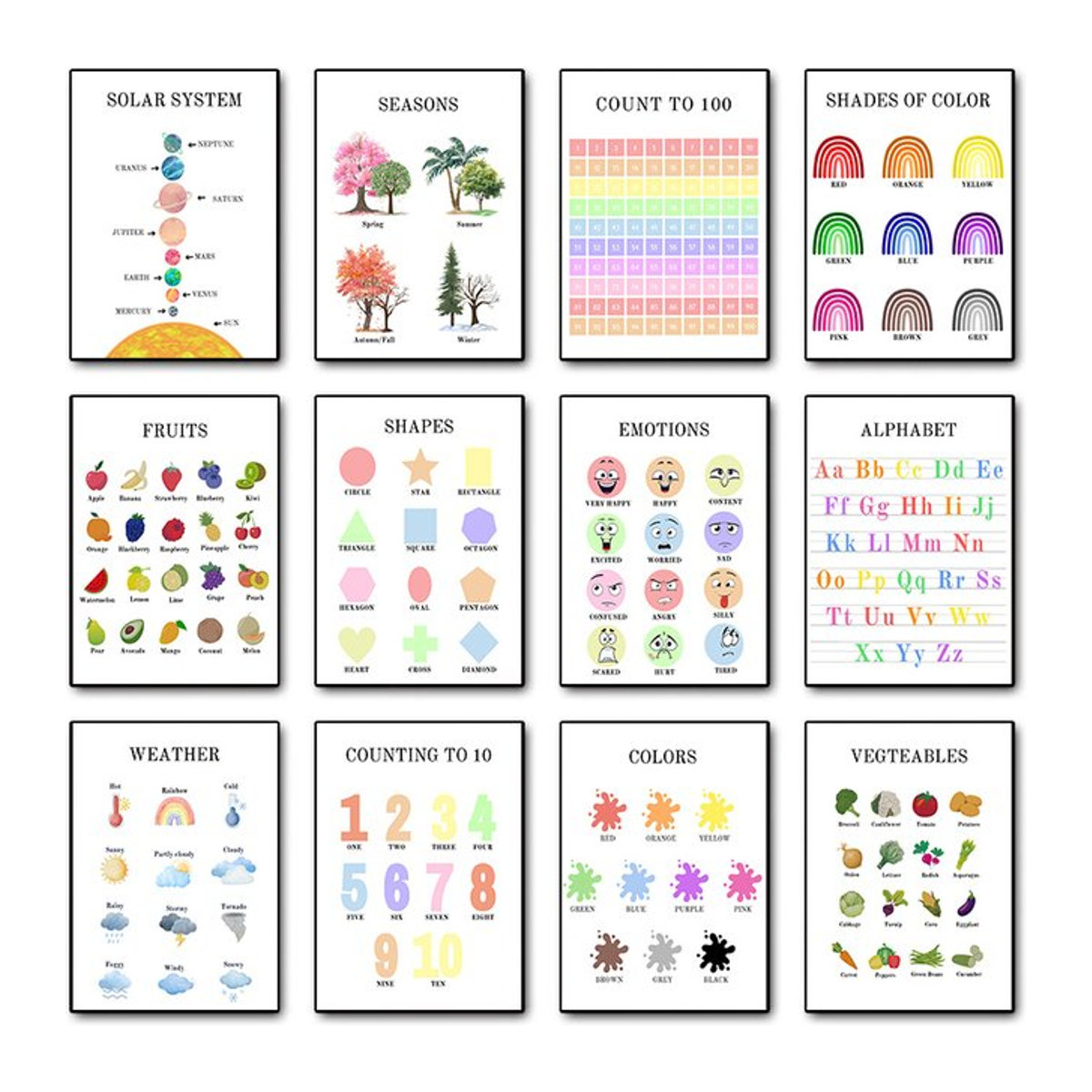 Mehrfarbiges Lernposter für Kinder als Leinwand-Wandkunst mit Alphabet, Farben, Zahlen, Emotionen, Früchten, Wetter und Jahreszeiten im Hochformat - Bild 1