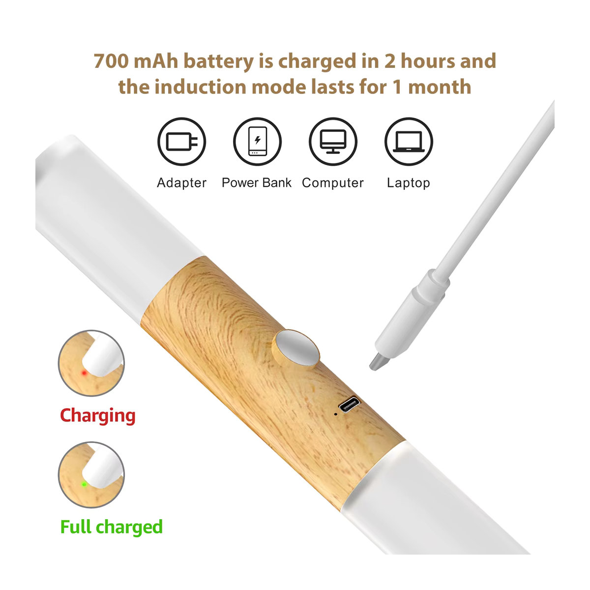 Mexllex 2er-Set LED Bewegungsmelder Nachtlicht aus Holz in Natur mit 3 Farbmodi und USB-Aufladung - Bild 2