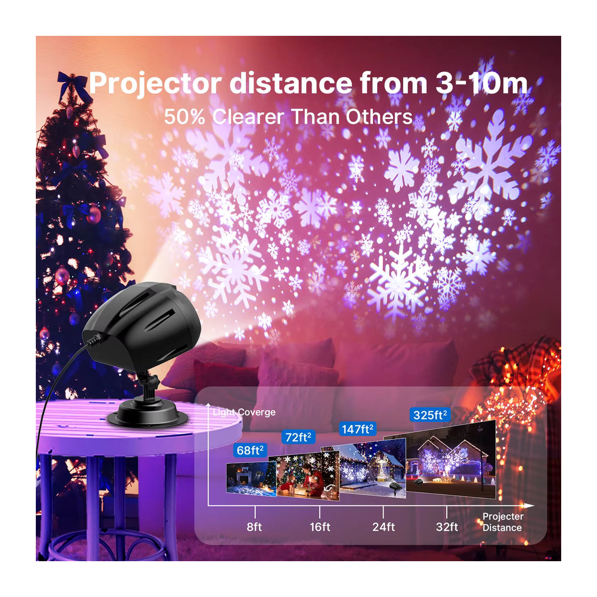 Mexllex Doppelkopf Weihnachtsschneefall HD Projektor mit Fernbedienung und Timer, IP65 Außenleuchte 2-in-1 Rotationslicht für Garten und Zimmer - Bild 3