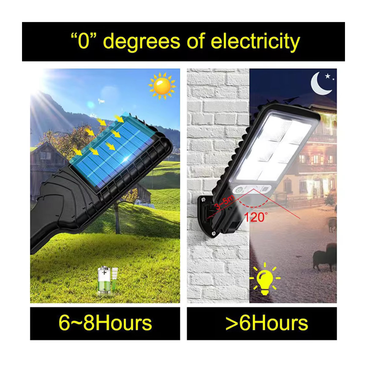 Miflame Solar LED Wandleuchte Schwarz mit 3 Modi und Bewegungssensor für Garten, Terrasse und Außenbereich - Bild 3