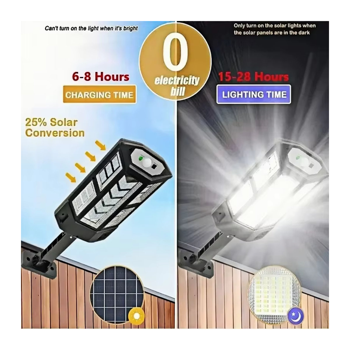 Miflame Solarleuchte für den Außenbereich mit LED, Bewegungsmelder und IP65 Wasserdichtigkeit, Schwarz, Modern - Bild 2