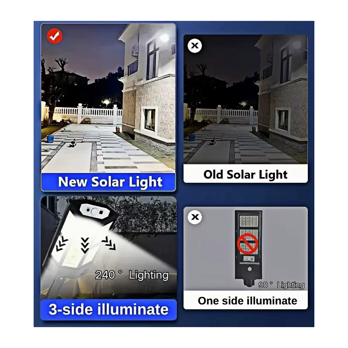 Miflame Solarleuchte für den Außenbereich mit LED, Bewegungsmelder und IP65 Wasserdichtigkeit, Schwarz, Modern - Bild 3