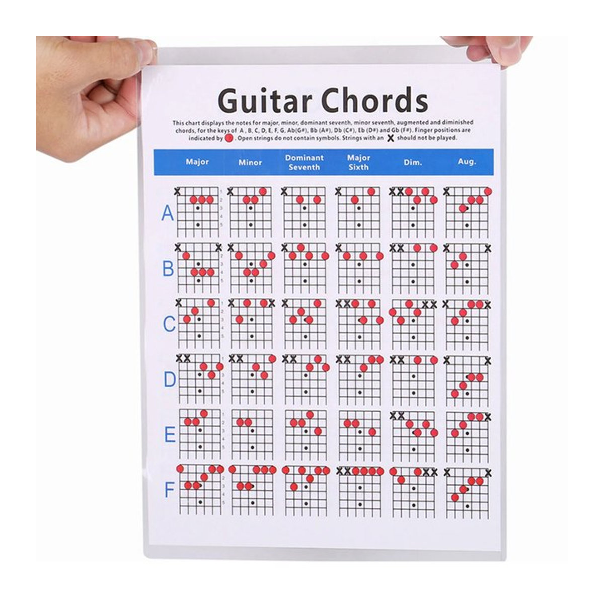 Miwayer Gitarren Akkord Übungs Diagramm Poster für Anfänger und Fortgeschrittene, Weiß, Typografie Design - Bild 1
