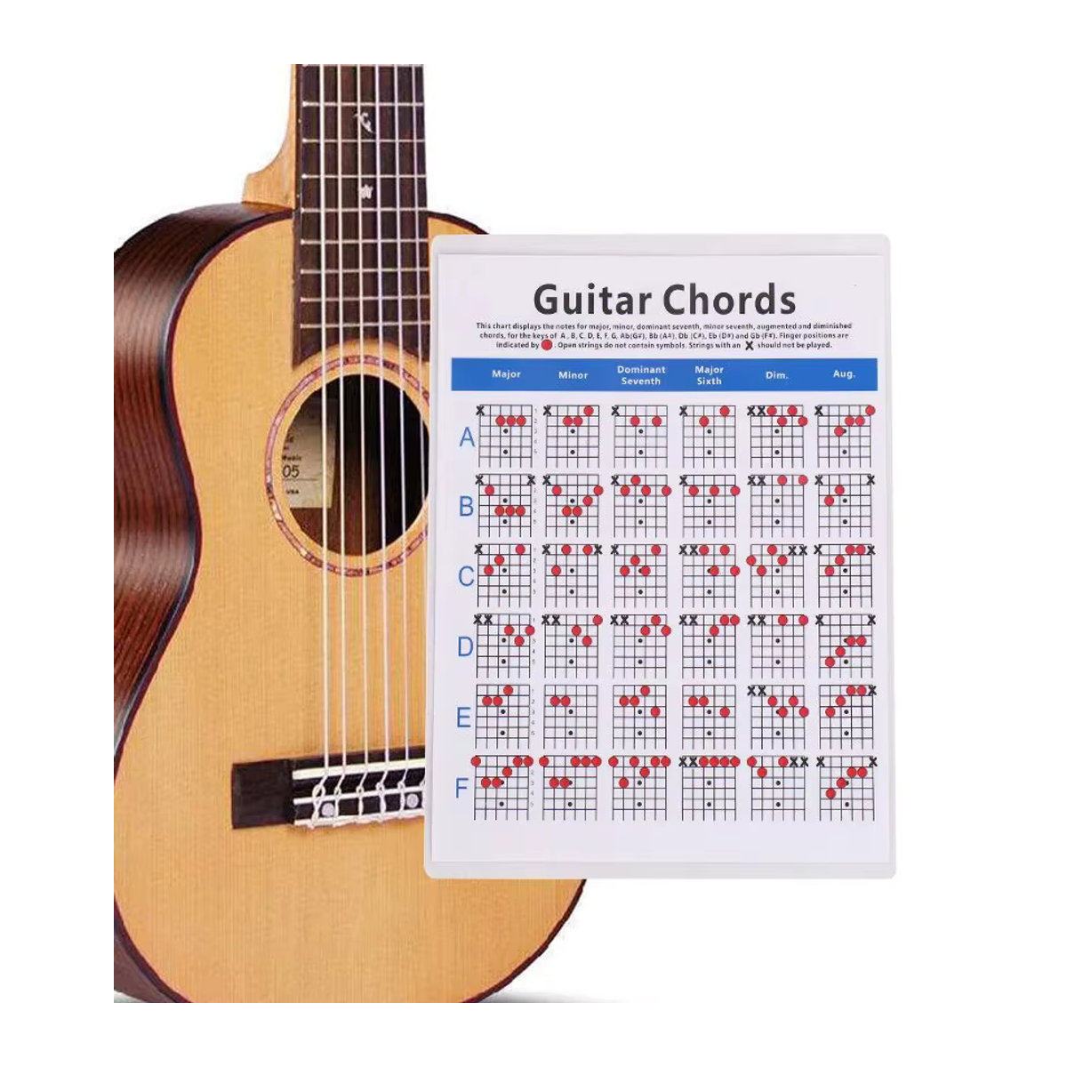 Miwayer Gitarren Akkord Übungs Diagramm Poster für Anfänger und Fortgeschrittene, Weiß, Typografie Design - Bild 4