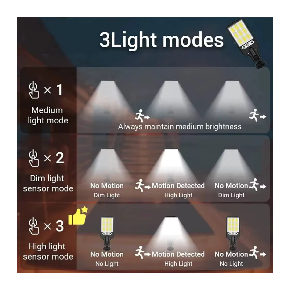 Moderne COB Solarleuchte für den Außenbereich in Schwarz mit Bewegungsmelder und 3 Modi als wasserdichte LED-Wallstraßenlampe für deinen Garten - Bild 3