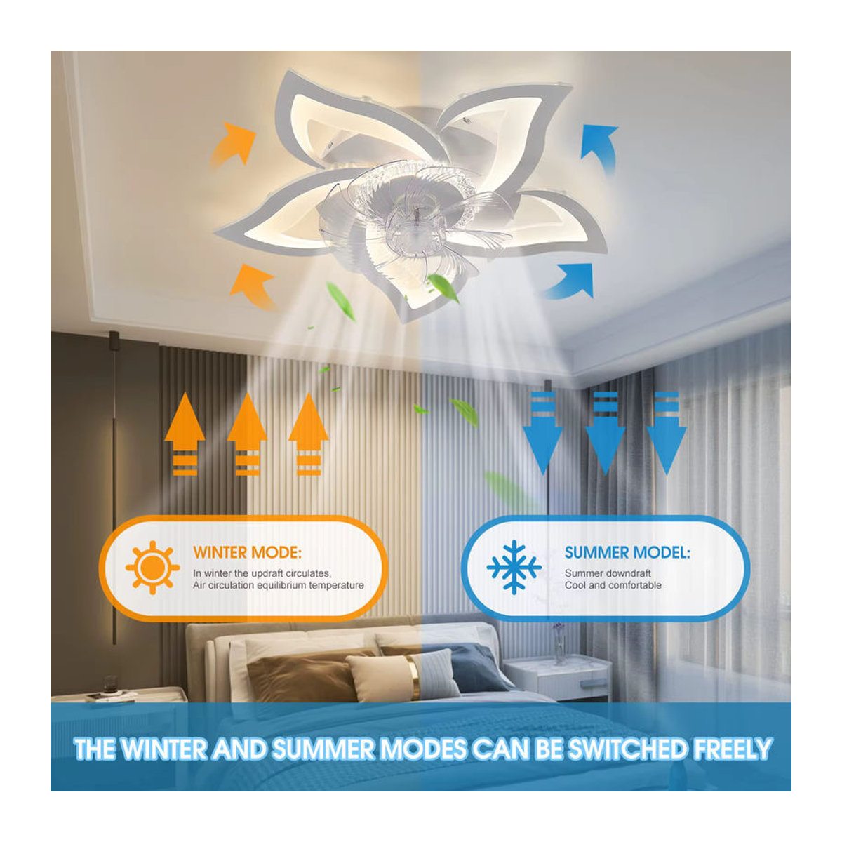 Moderne IRALAN Deckenventilator mit LED-Licht und Acryl-Flügeln in Weiß - Bild 3