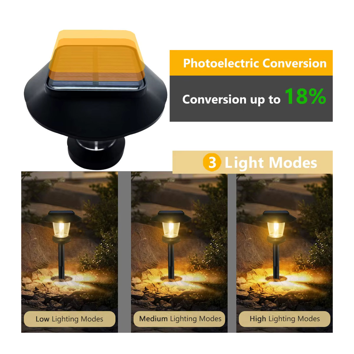 Moderne LED Solar-Wegeleuchte für den Außenbereich in Schwarz mit 3 Modi und wasserdichtem Design - Bild 3