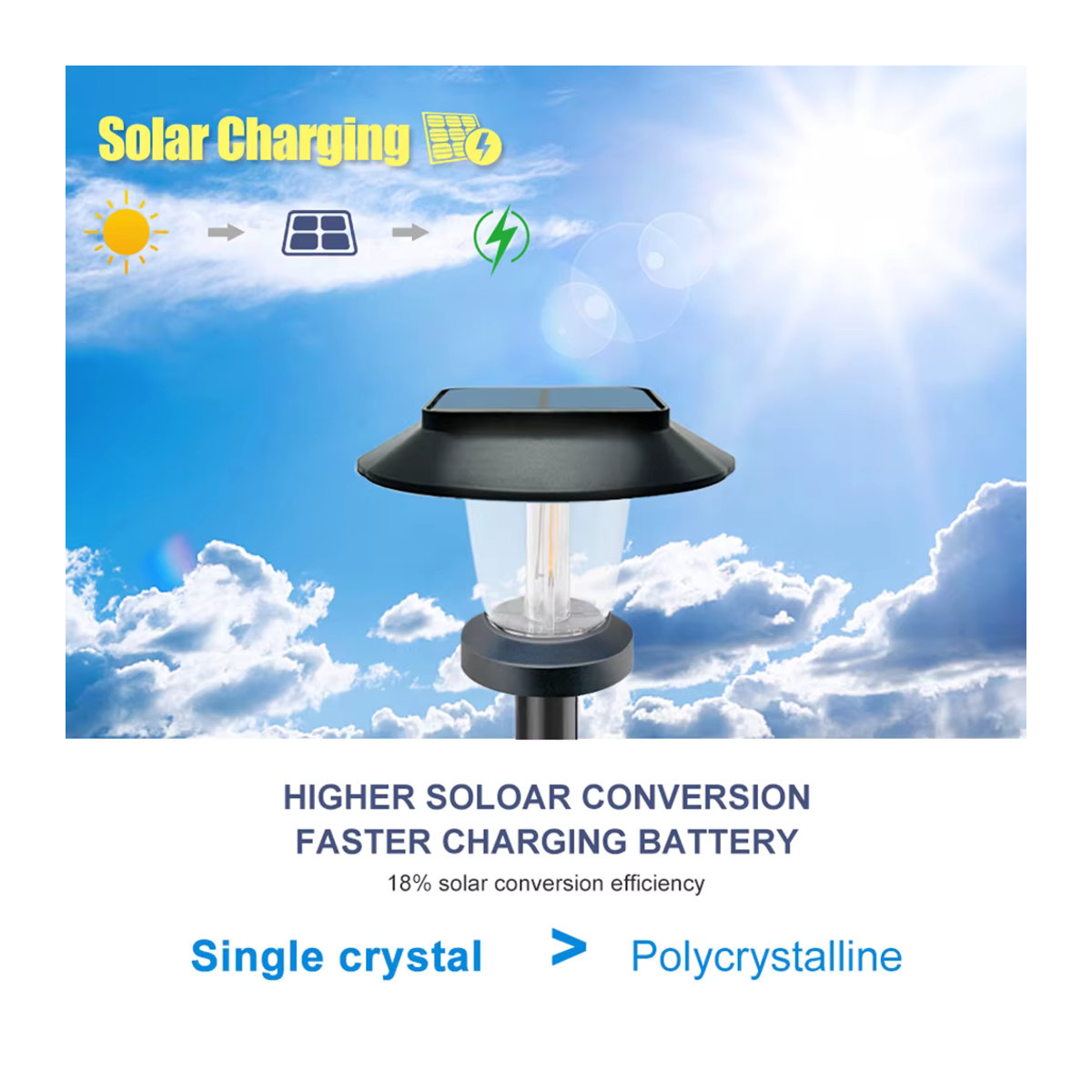 Moderne LED Solar-Wegeleuchte für den Außenbereich in Schwarz mit 3 Modi und wasserdichtem Design - Bild 5