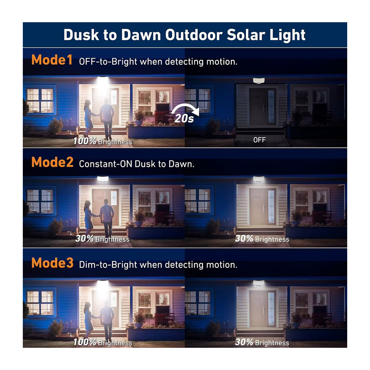 Moderne LED-Solarleuchte für den Außenbereich mit Bewegungsmelder und Fernbedienung, Schwarz - Bild 3