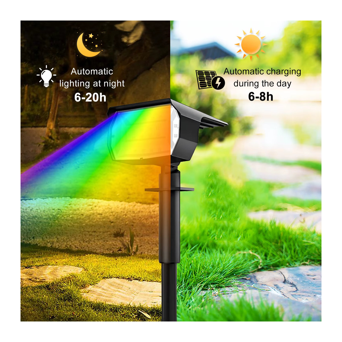 Moderner 2-in-1 Solar Außenstrahler mit 20 RGB LEDs in Schwarz für Garten und Terrasse - Bild 2