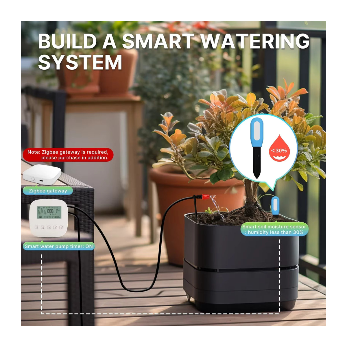 MOES Smart Bodenfeuchtigkeitssensor ZigBee zur Überwachung von Bodentemperatur und Luftfeuchtigkeit für deine Pflanzen und Gartenautomation - Bild 2