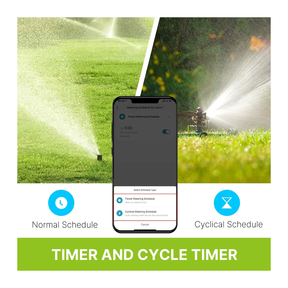 MOES Tuya Bluetooth Smart Sprinkler Ventil Controller mit 2 Ausgängen, App-Steuerung und programmierbarem Wasser Timer in Schwarz - Bild 2