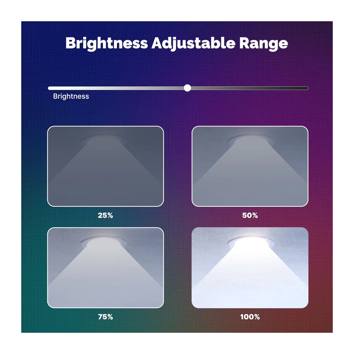 MOES WiFi Smart LED Downlight Einbaustrahler RGB Farbwahl mit Dimmen, Warmweiß und Kaltweiß, kompatibel mit Alexa und Google Home, 12W - Bild 2