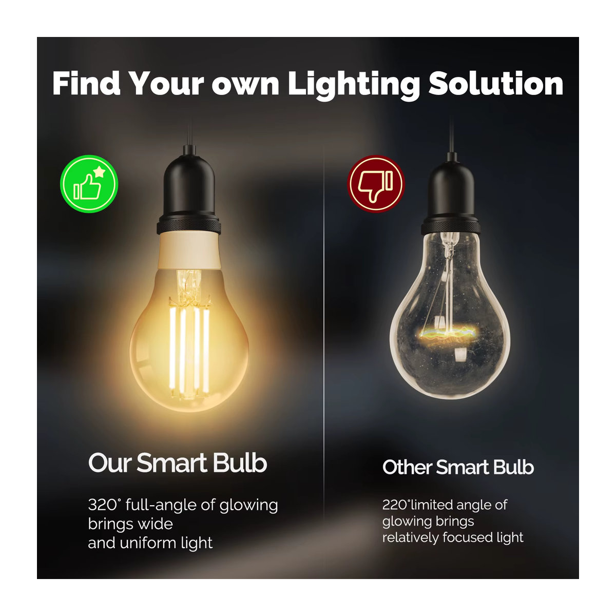 MOSE Smart Glühlampe E27 Tuya Matter WiFi Dimmbar Weiß mit App-Fernbedienung und Sprachsteuerung für Alexa und Google Home - Bild 5