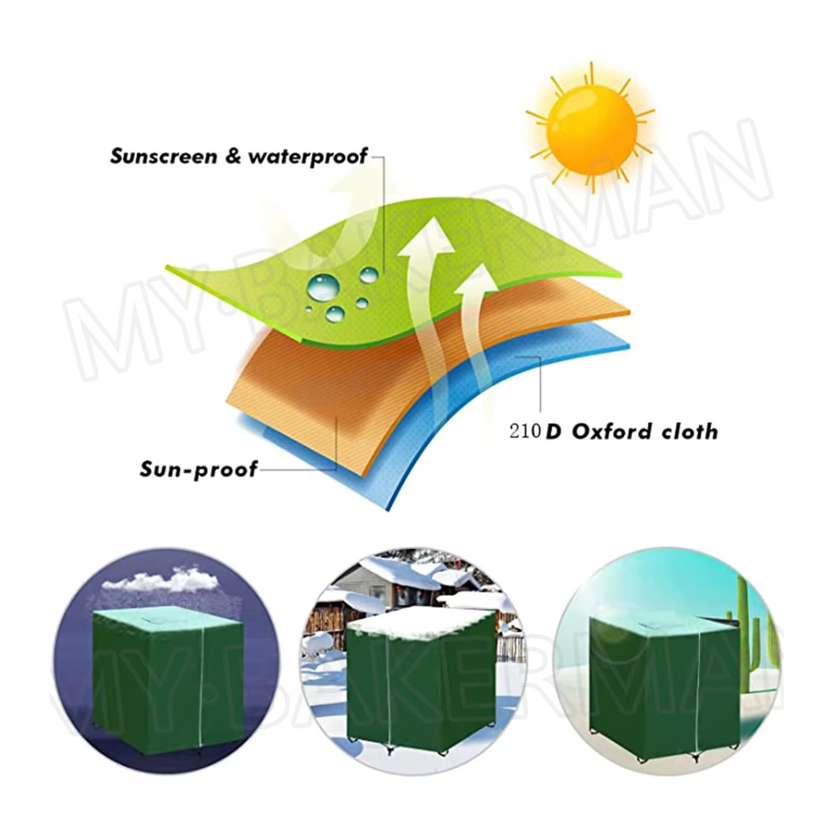 MY·BAKERMAN IBC Schutzhülle aus 210D und 420D Material, wasserdichte und staubdichte Abdeckung mit UV-Schutz für Gartentanks - Bild 3