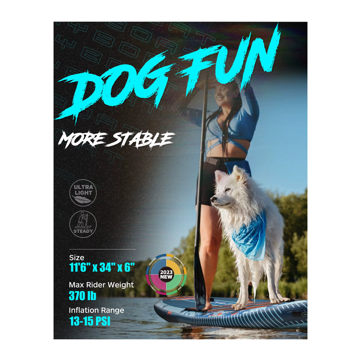 Myboat Aufblasbares Stand-Up Paddle Board extra breit in Blau mit Zubehör für Angler und Erwachsene - Bild 2