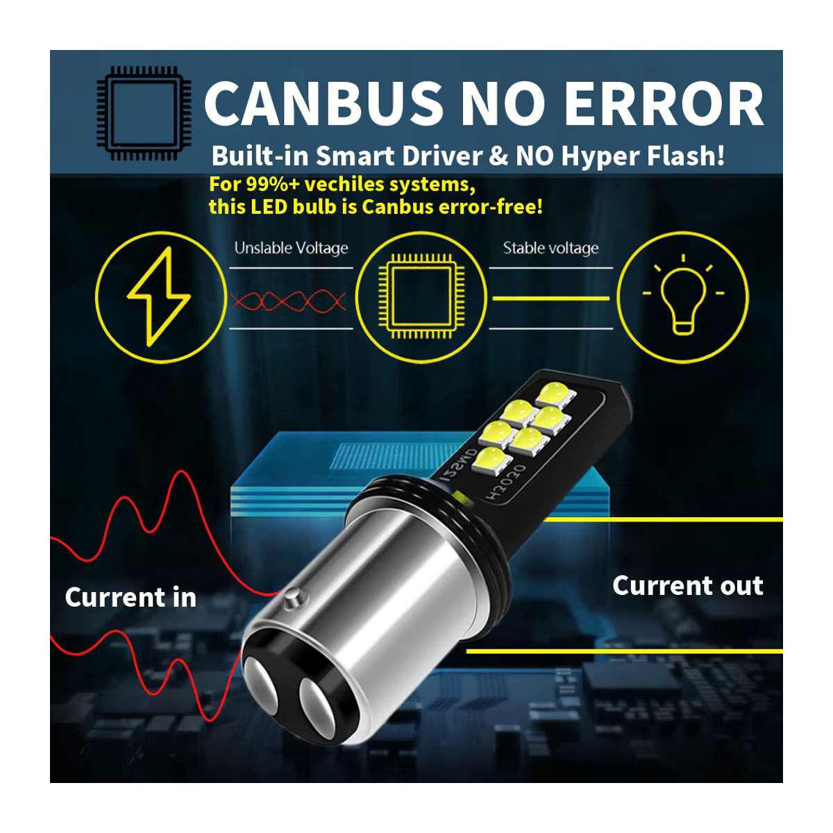 Neallor 2er Set LED Bremslicht und Rücklicht Birnen 1157 P21/5W BAY15D 7528 für Auto und Motorrad mit Rot Weiß Bernstein 12V - Bild 6