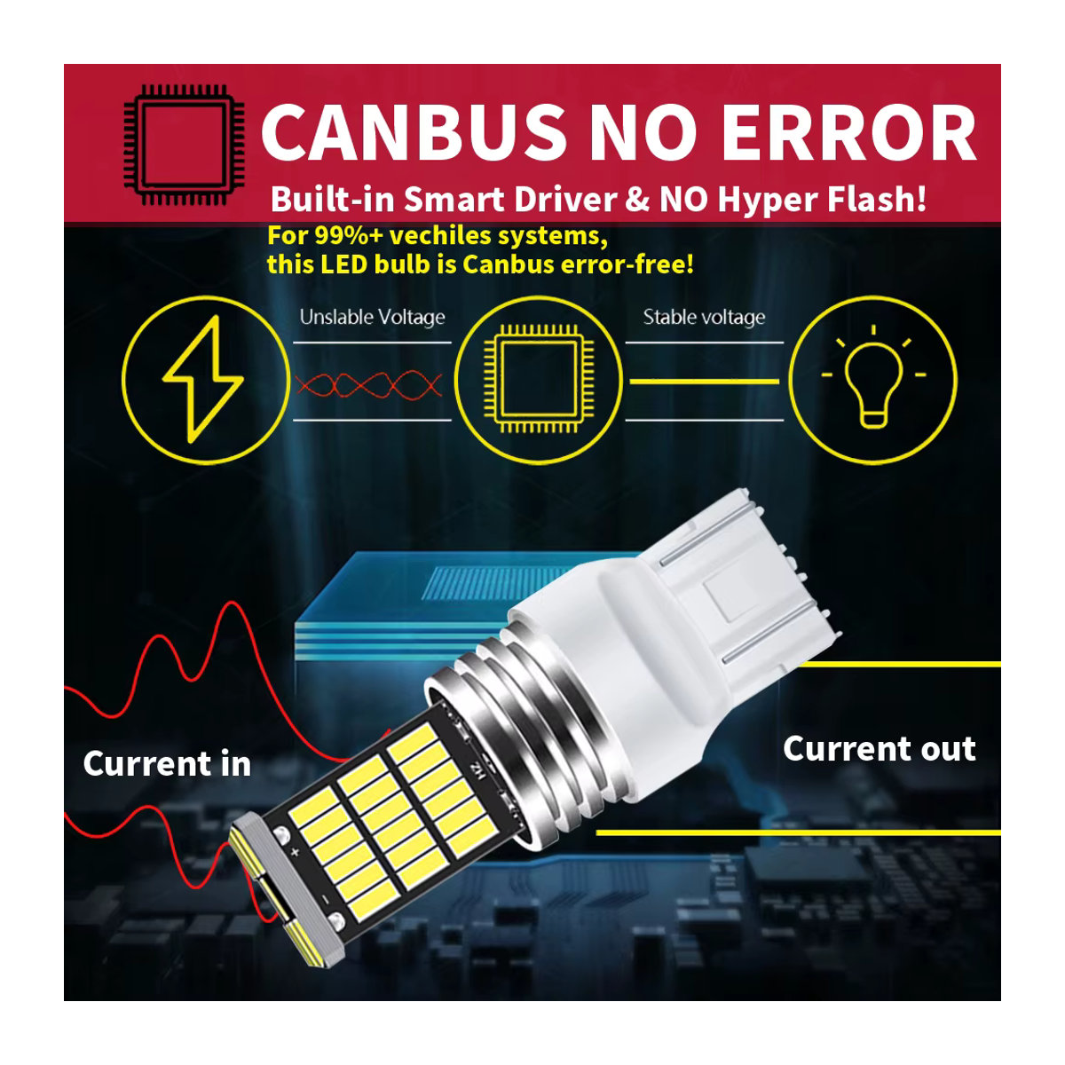 Neallor 2er Set LED Rückfahrscheinwerfer T20 W21/5W 7443 7440 45SMD 12V für Auto Rücklicht und Bremslicht - Bild 6
