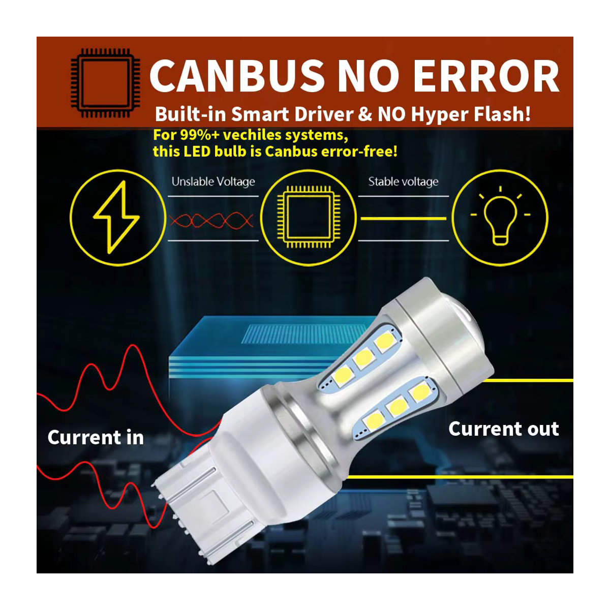 Neallor LED Leuchtmittel Set 2 Stück W21/5W T20 7443 580 für Bremslicht, Rücklicht, Blinker und Tagfahrlicht 12V - Bild 6