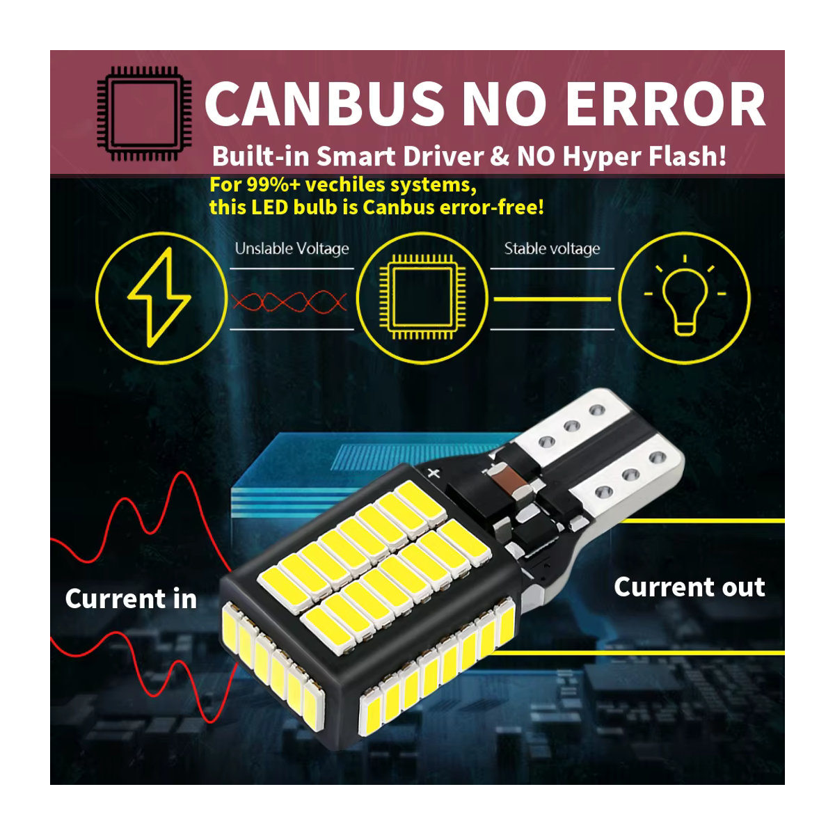 Neallor LED Rückleuchten Set W16W T15 921 Canbus für Subaru Brz XV Tribeca Outback Legacy Forester Impreza 2 Stück - Bild 4