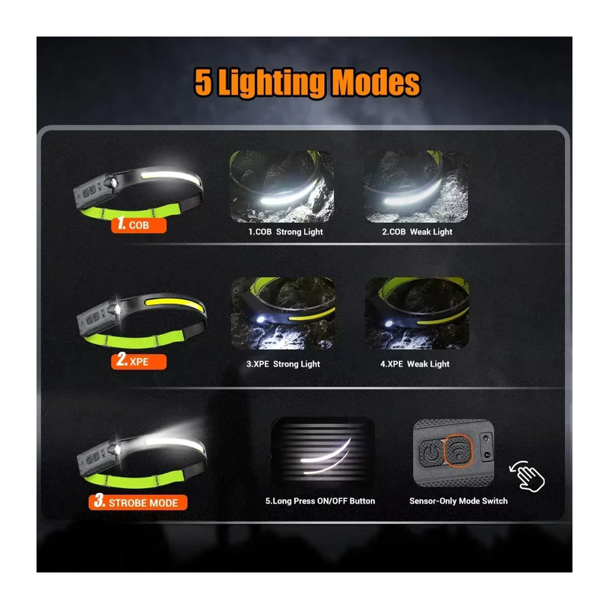 NEWBIRTH LED-Induktionsscheinwerfer mit COB-Arbeitskopf und 5 Beleuchtungsmodi, wiederaufladbare Taschenlampe für Outdoor und Angeln - Bild 2