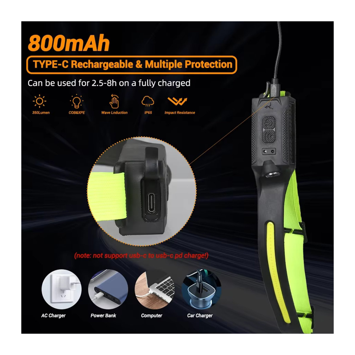NEWBIRTH LED-Induktionsscheinwerfer mit COB-Arbeitskopf und 5 Beleuchtungsmodi, wiederaufladbare Taschenlampe für Outdoor und Angeln - Bild 3