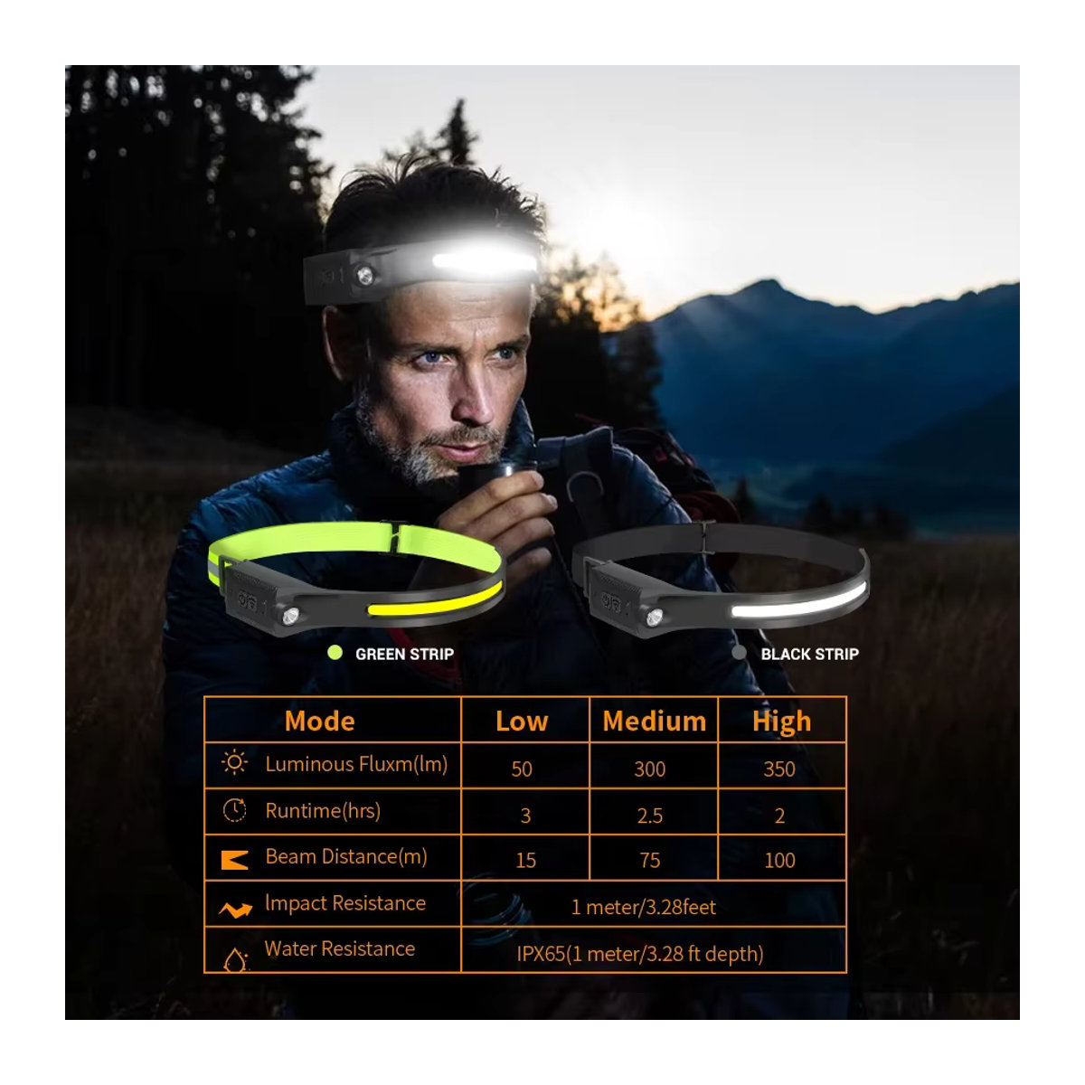 NEWBIRTH LED-Induktionsscheinwerfer mit COB-Arbeitskopf und 5 Beleuchtungsmodi, wiederaufladbare Taschenlampe für Outdoor und Angeln - Bild 4
