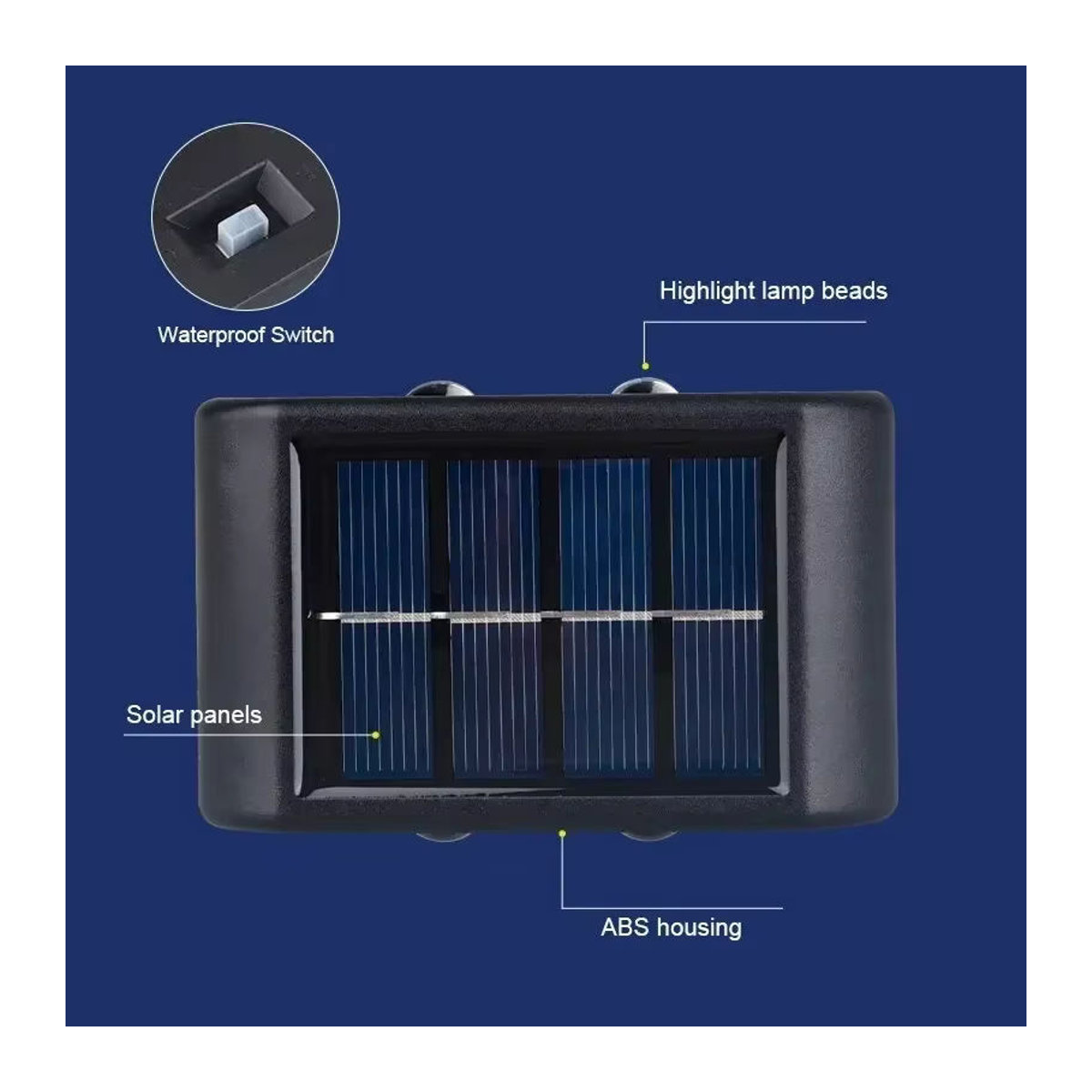 NEWBIRTH Solar-Außenwandleuchte mit 12 LEDs in Schwarz, wasserdichte Gartenleuchte aus Kunststoff für Hof und Balustrade - Bild 3