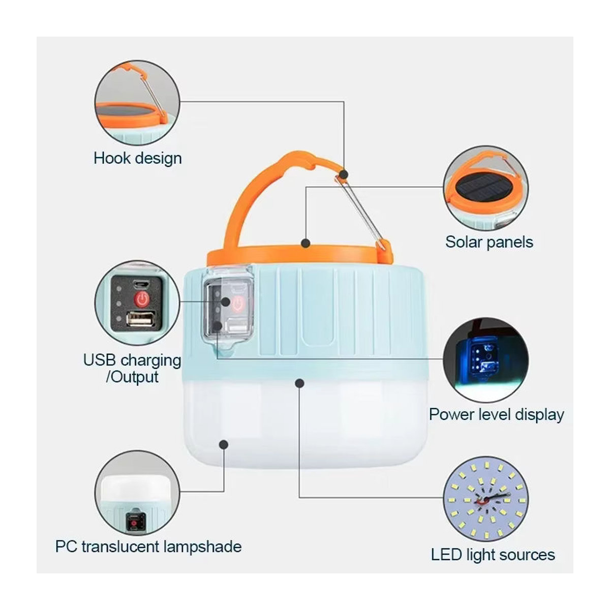 NEWBIRTH Tragbare LED Camping Laterne mit Powerbank und Fernbedienung, Wasserdichte wiederaufladbare Outdoor Taschenlampe für dein Zelt - Bild 6