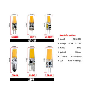 NIN FULL G4 LED COB Lampe dimmbar AC/DC 12V 220V E14 Ersatz für Halogen Licht für Kronleuchter und Beleuchtung
