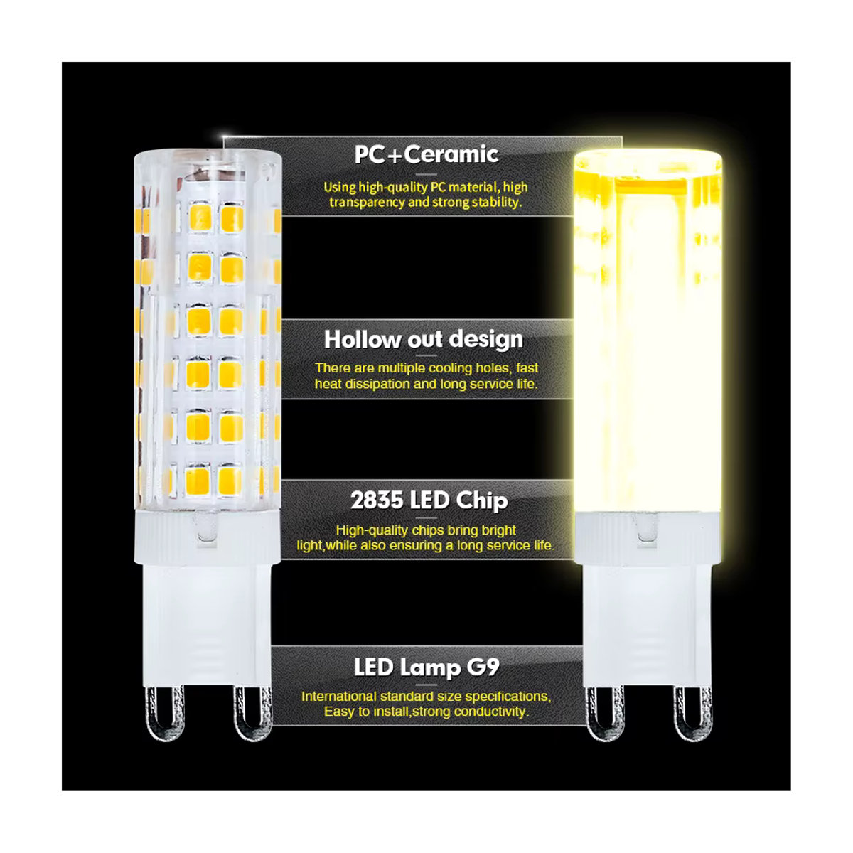 NIN FULL G9 LED Glühbirnen Set 5 Stück, 3W 5W 9W, 360 Grad Mais Lampen, Kaltweiß oder Warmweiß, AC 220V 230V für deine Heimbeleuchtung und Dekoration - Bild 3