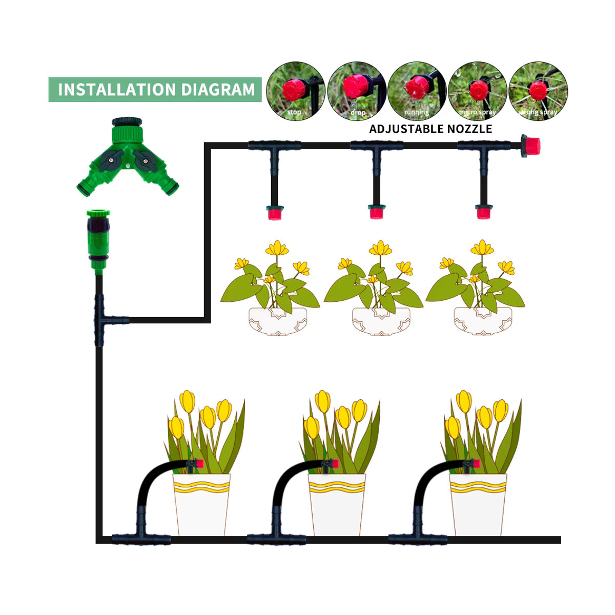 OASIS DIY Tropfbewässerungssystem mit verstellbaren Tropfern, 50m-5m Micro Drip Bewässerungsset aus Kunststoff, Schwarz - Bild 2