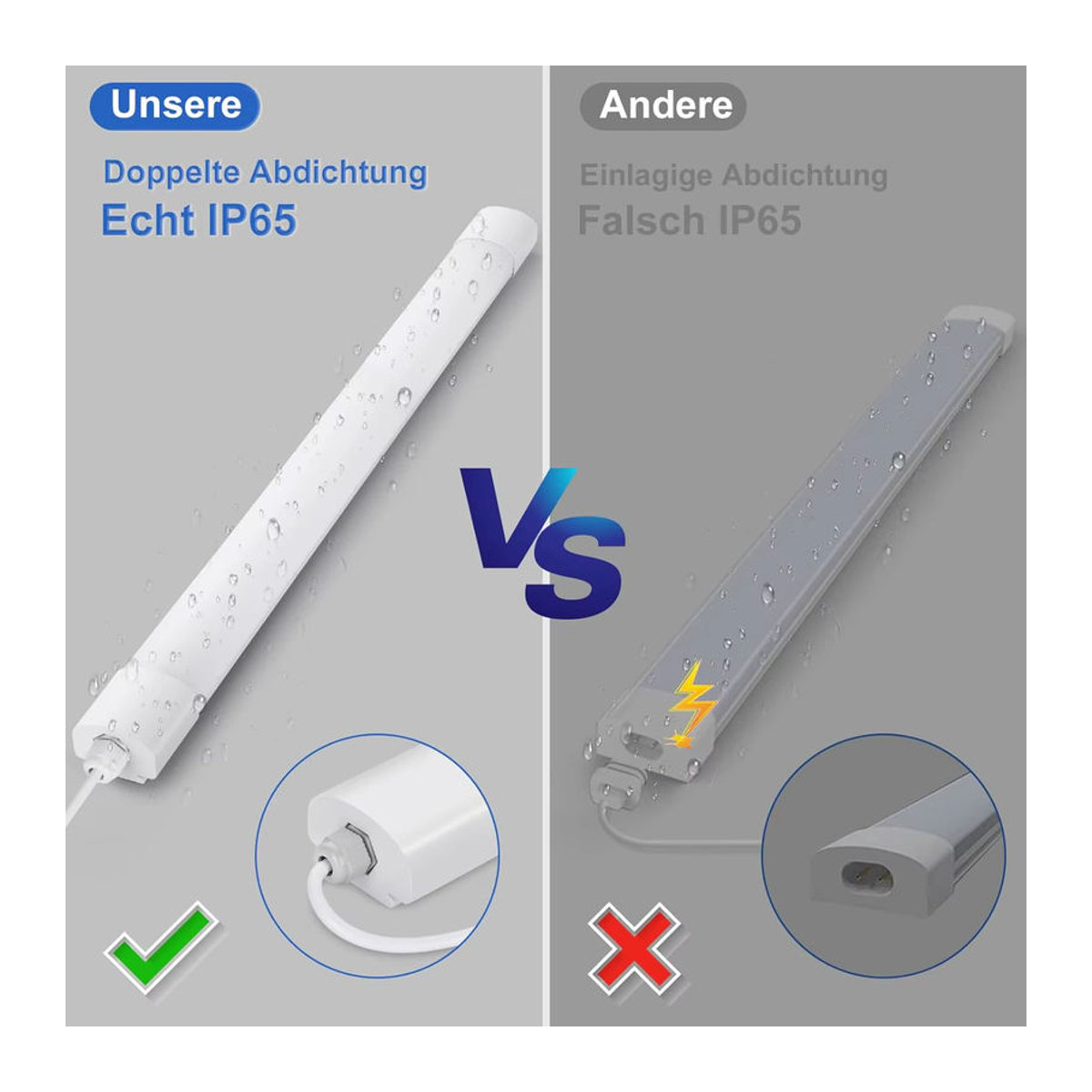 Oeegoo 3er-Pack LED-Kellerlicht IP66 in Weiß für Keller, Werkstatt und Büro - Bild 3