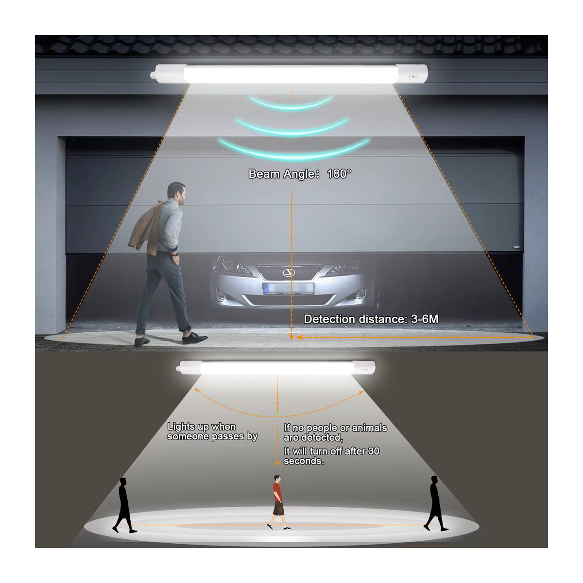 Oeegoo LED Deckenleuchte mit Bewegungsmelder, IP66 wasserdichte LED-Röhre in Weiß, neutralweißes Licht 4000 K, minimalistisches Design - Bild 3
