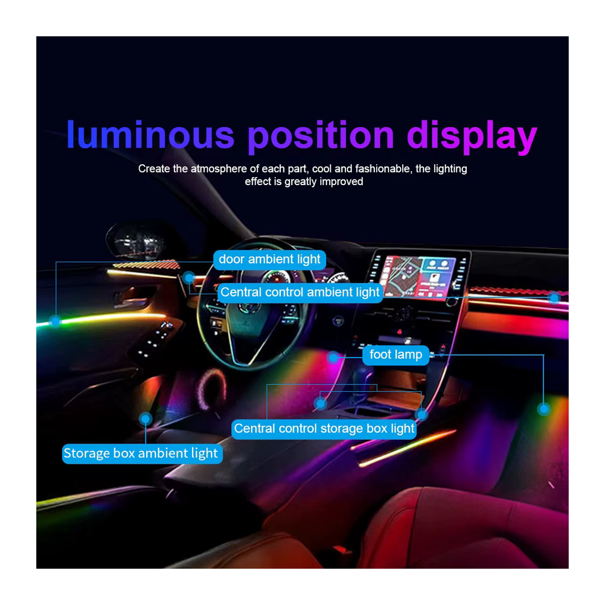 Oprah 18 in 1 LED Symphony Umgebungslicht für dein Auto-Interieur mit RGB Neon Acryl Streifen in Bunt und USB-Anschluss - Bild 3