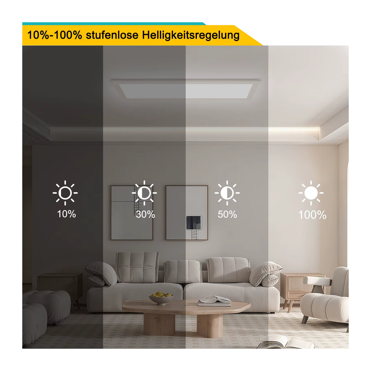 Oraymin 3er Set LED-Deckenleuchten dimmbar mit Fernbedienung Weiß B/T/H: 58 x 20 cm, 24W, 2400LM, 3000K-6500K Modern Minimalistisch - Bild 4