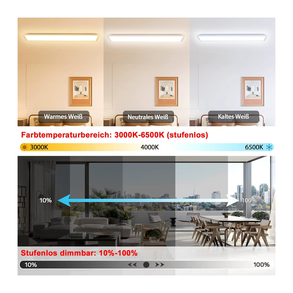 Oraymin LED Deckenlampe Weiß, dimmbar mit Fernbedienung, 36W, 3960LM, B/L: 120 x 30 cm - Bild 3