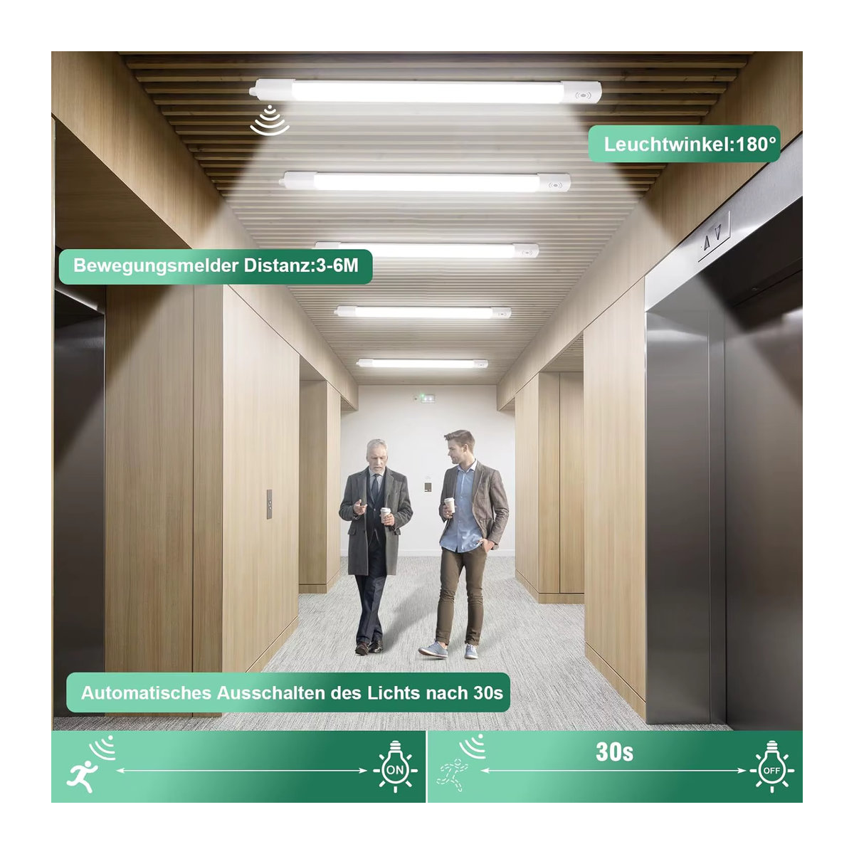 Oraymin LED-Nassraumleuchte mit Bewegungsmelder, 45 W, 4950 lm, IP66 Deckenlampe in Weiß, Neutralweiß - Bild 2