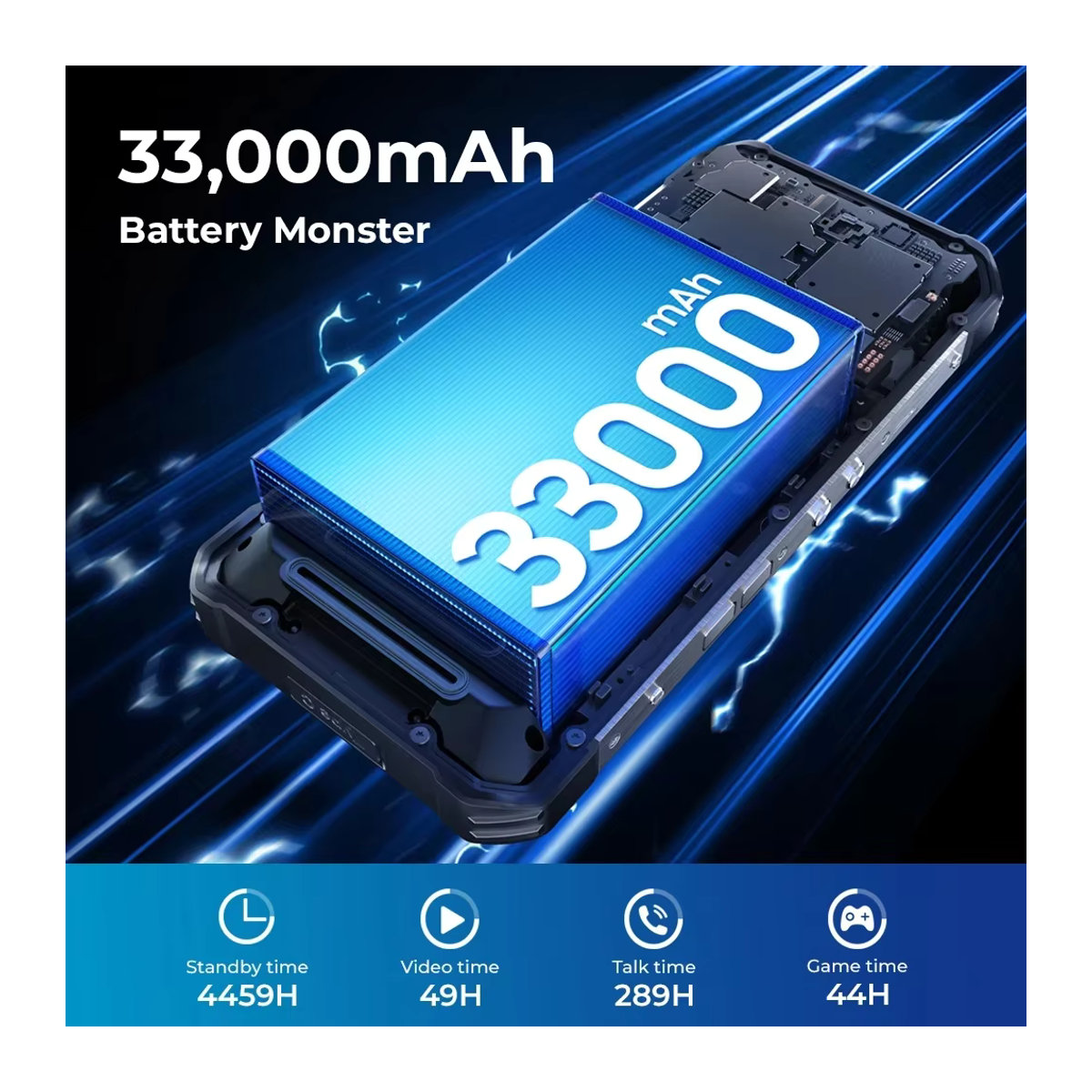 Oukitel WP100 TITAN Robustes Smartphone mit integriertem Projektor, 33.000 mAh Akku, 5G, 1200 Lumen Campinglicht und 200 MP Kamera mit NFC - Bild 4