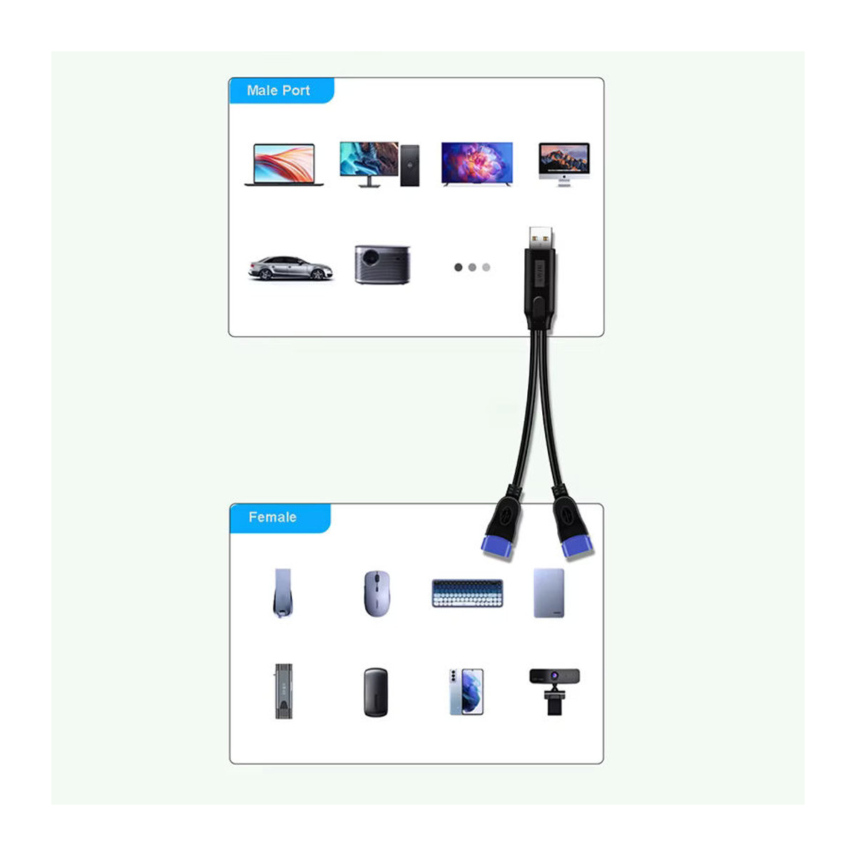 OULLX USB-Kabel-Splitter mit 2 Anschlüssen als OTG-Verlängerung und Ladestation in Schwarz - Bild 5