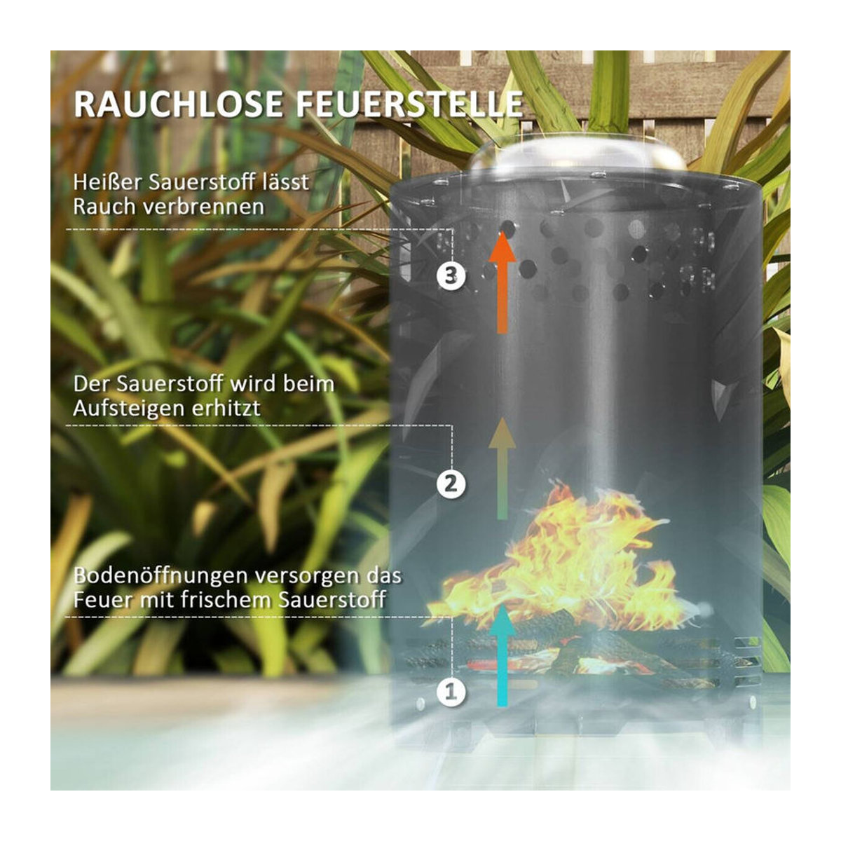 Outsunny Feuerschale aus Edelstahl in Grau mit Schürhaken für Garten und Outdoor, B/H/T: 16 x 25 x 16 cm - Bild 3